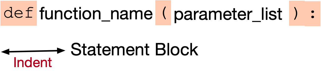 Python Syntax for defining a function with def